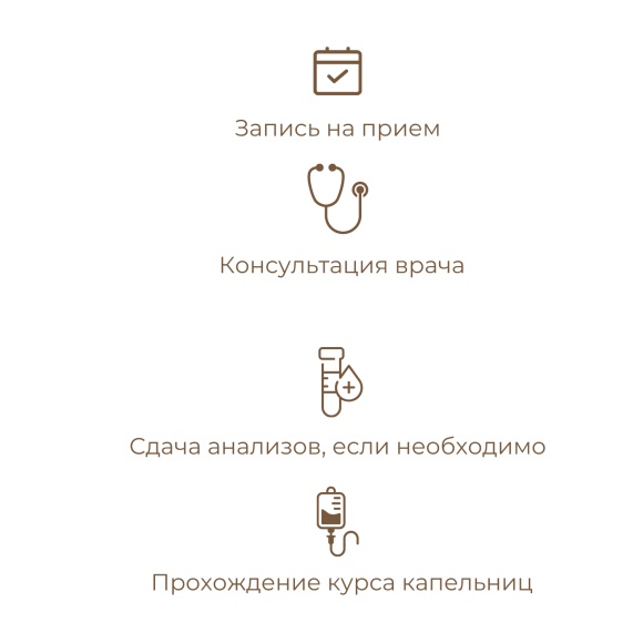 Лечебные ванны в санатории Евпатории Орен Крым