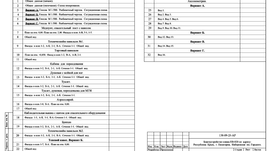 Санаторий в Евпатории – Проект пляжа