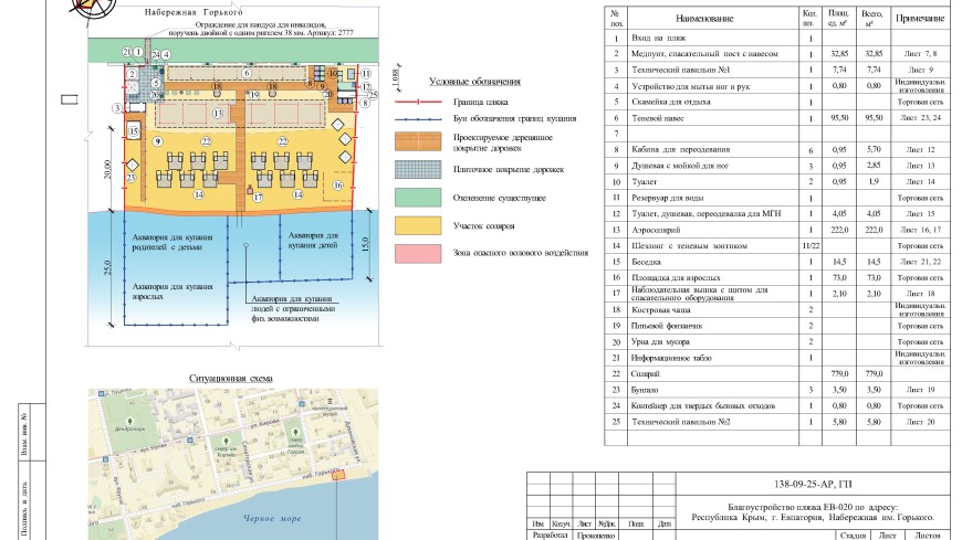 Санаторий в Евпатории – Проект пляжа