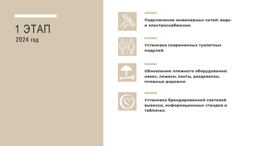 Санаторий в Крыму в Евпатории – Проект пляжа