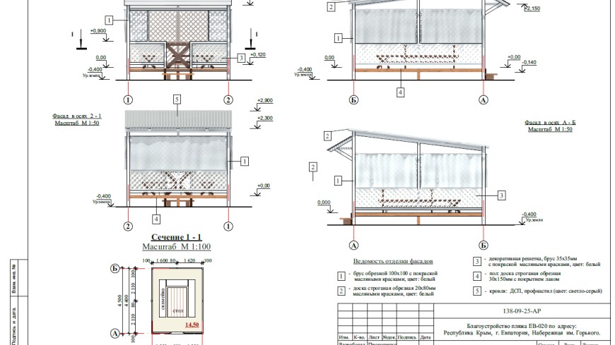 Санаторий в Евпатории – Проект пляжа