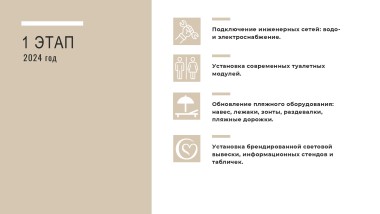 Санаторий в Крыму в Евпатории – Проект пляжа