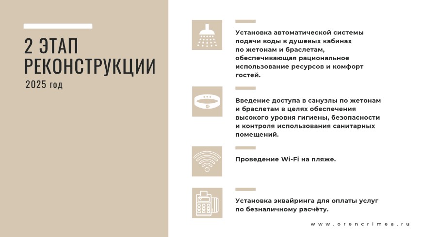 Санаторий в Евпатории – Проект пляжа