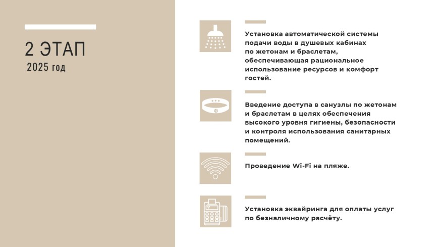 Санаторий в Евпатории – Проект пляжа