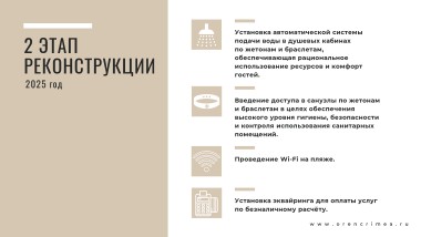 Санаторий в Крыму в Евпатории – Проект пляжа
