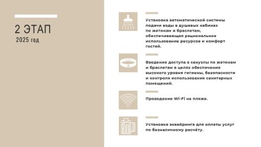 Санаторий в Крыму в Евпатории – Проект пляжа